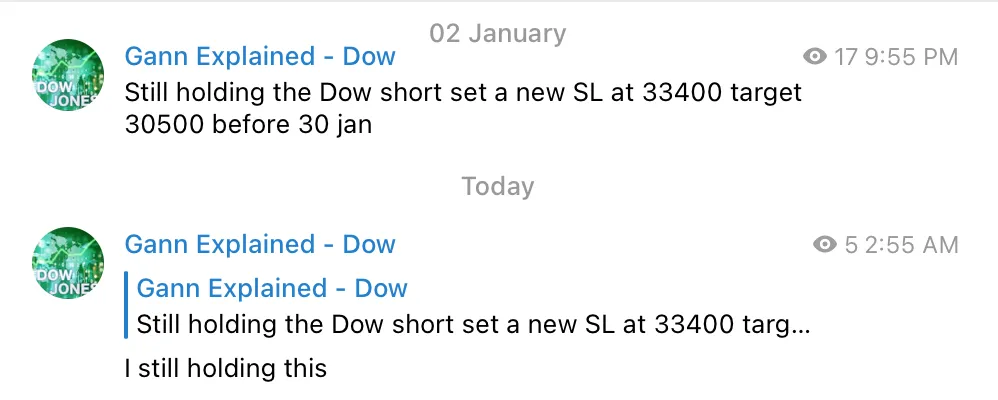 Khit Dow Astro Trade Alert Result