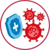 HIV-Aids Prevention