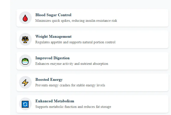 Benefits of Strategic Meal Sequencing