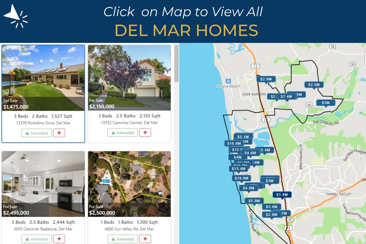 Search Del Mar CA Homes for Sale