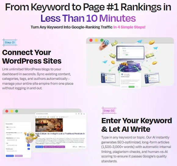 ContentRyte Review OTO Demo Bonuses Upsells OTOs Pricing Walkthrough-5-how-it-works-Turn Any Keyword Into Google-Ranking Traffic In 4 Simple Steps