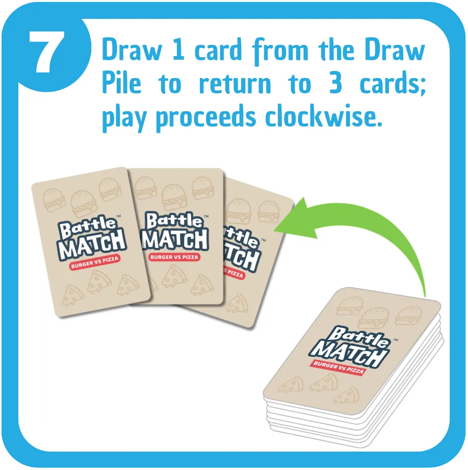 BATTLE MATCH - Burger Vs Pizza