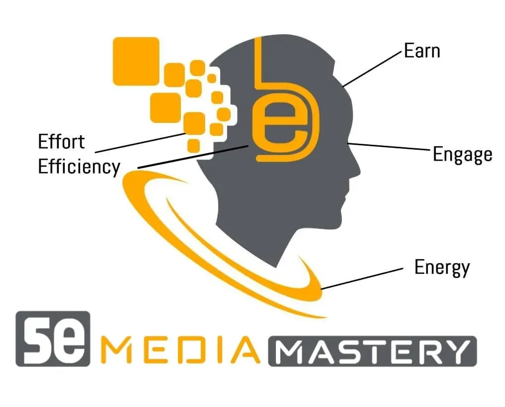 5e media mastery