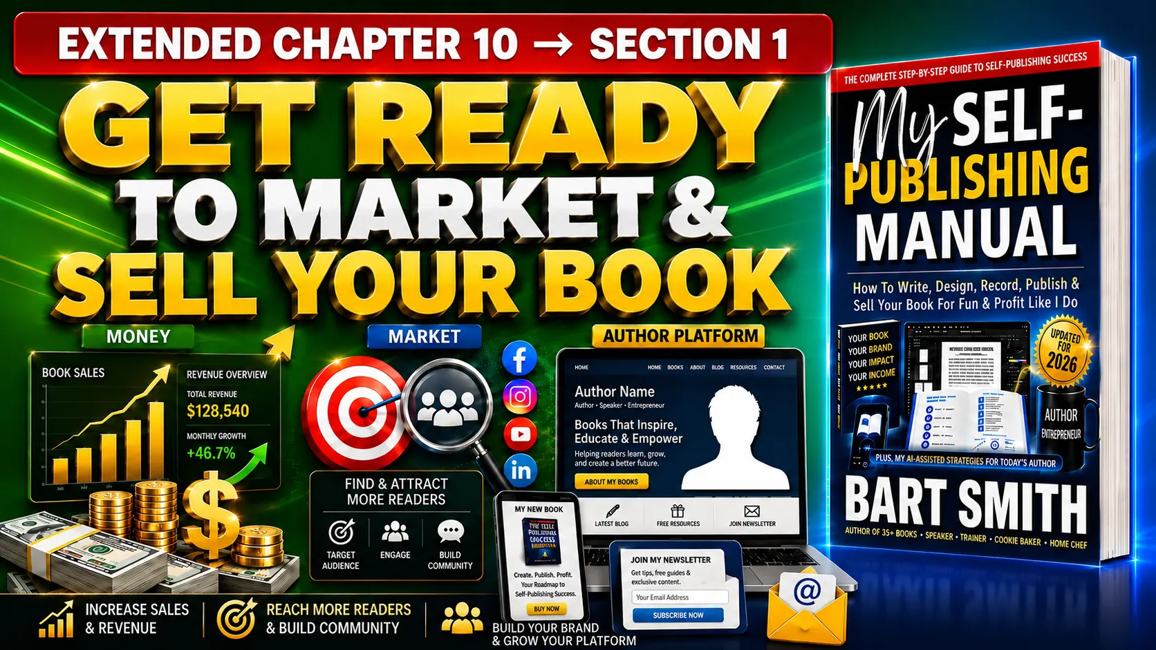 SECTION 1: Get Ready To Market & Sell Your Book