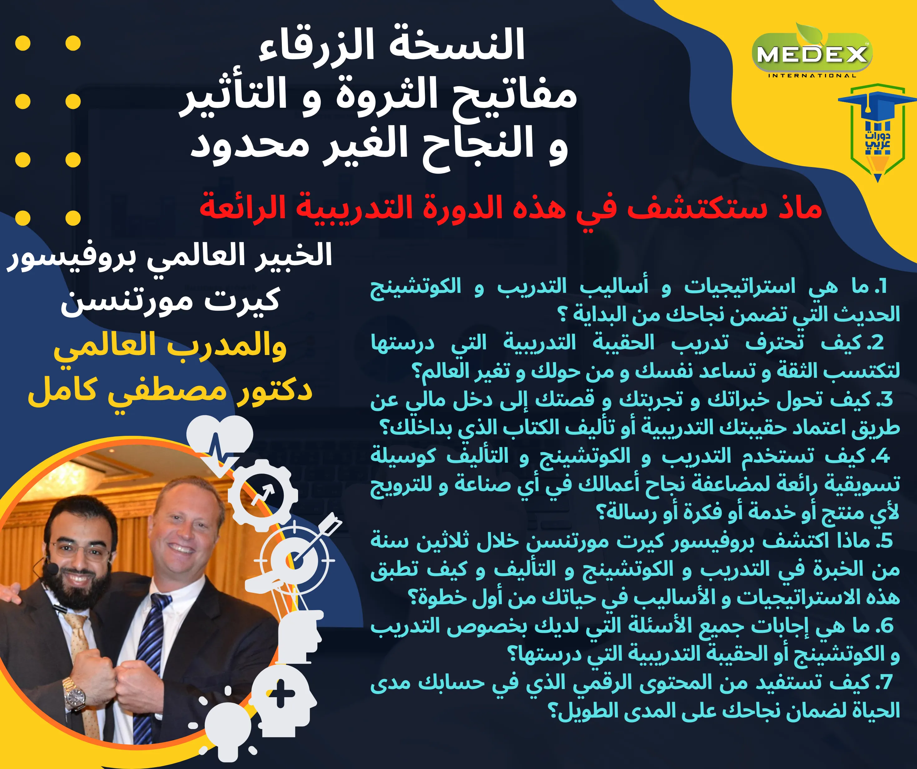 محاور الدورة التدريبية - النسخة الزرقاء للنجاح