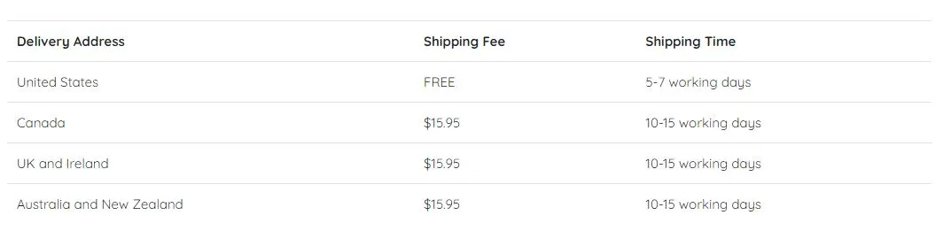 Shipping