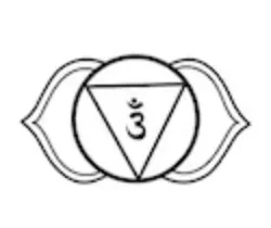 Derde oog / Ajna chakra - Chakra Breathwork Serie