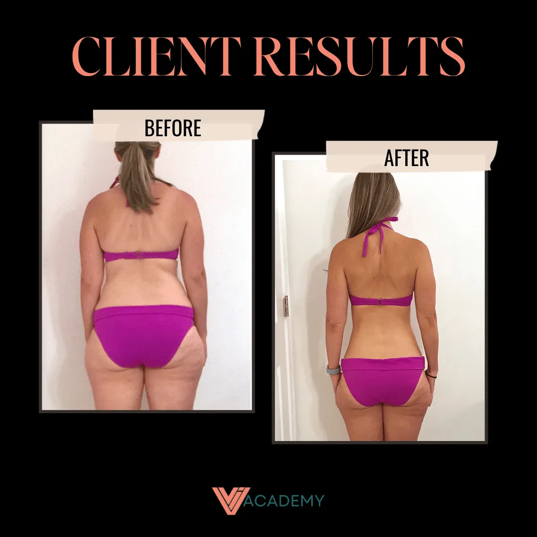 Before and After Client Results