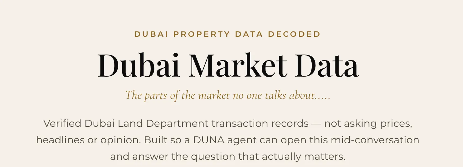 DUNA Market Intelligence 