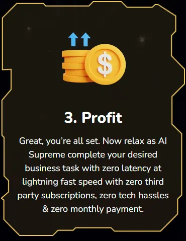 Just 3 Easy Steps - 3. Profit