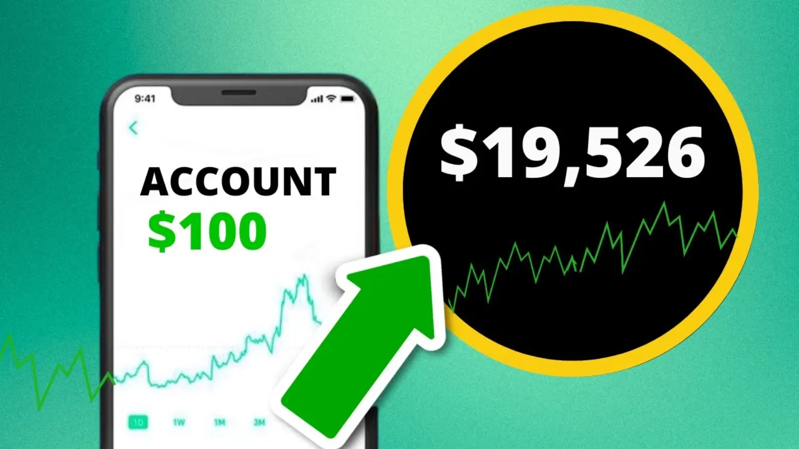 Futures Trading Strategies - Crypto Day Trading Strategies - No KYC Futures Trading