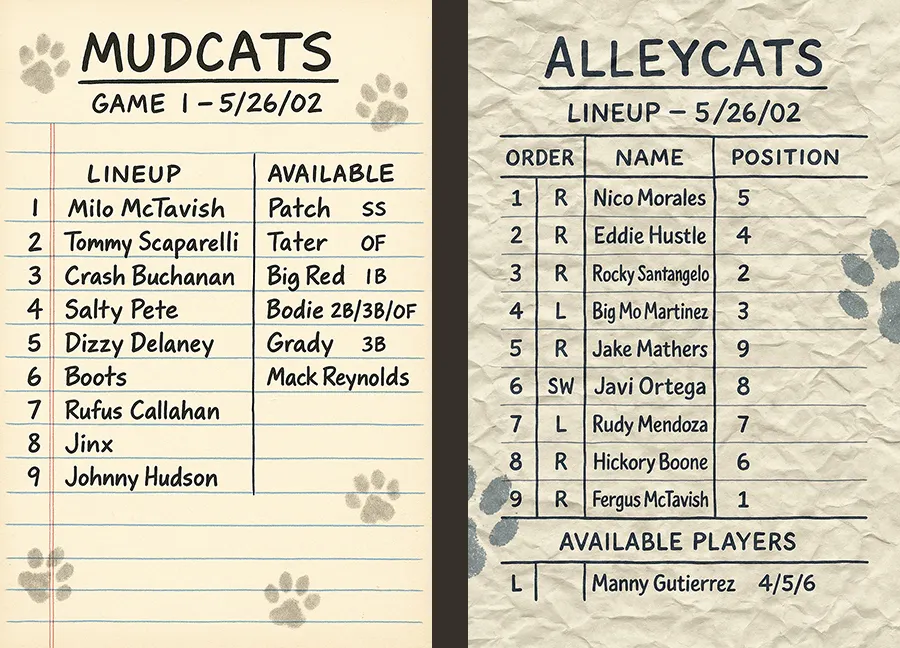 Lineup cards for the fictional Windsor-Plymouth Mudcats & Ahoskie Alleycats