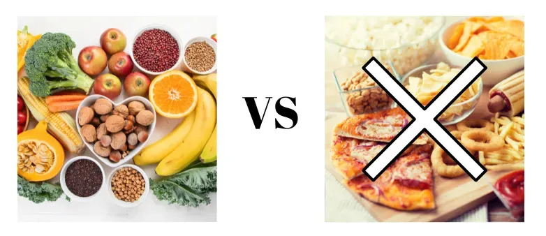 Whole Food vs Pocessed Food