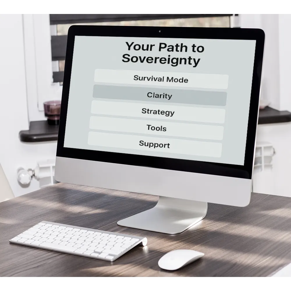 Computer monitor displaying a clean mockup of the DAE Mastery Path with six structured layers.