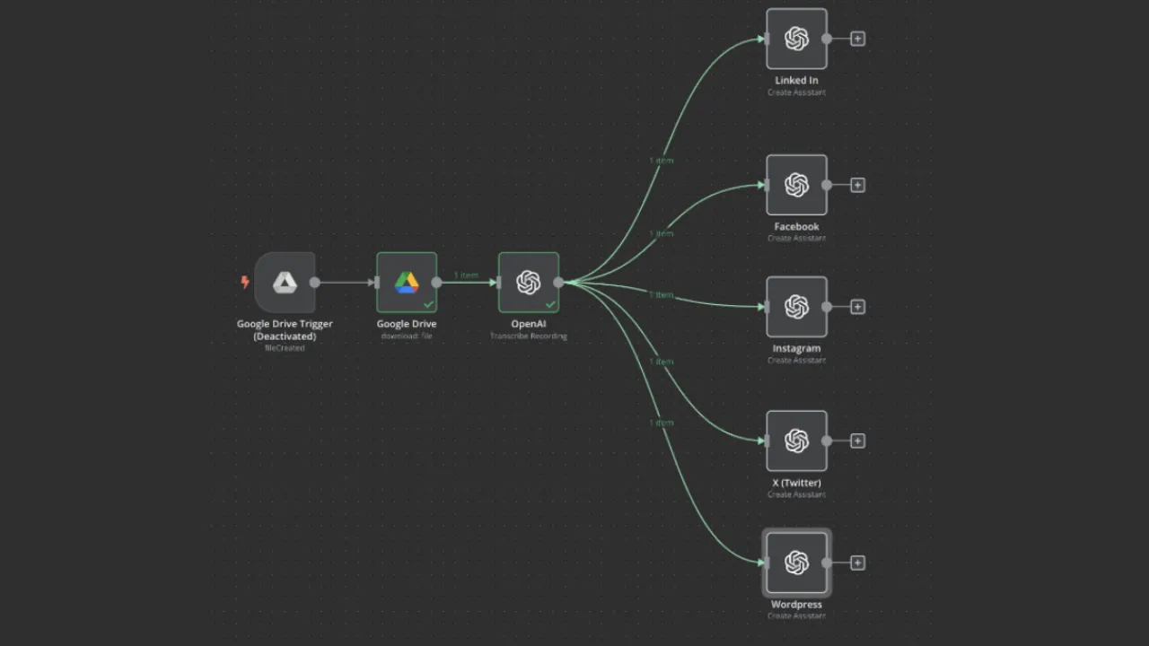 WorkflowApp AI Certification