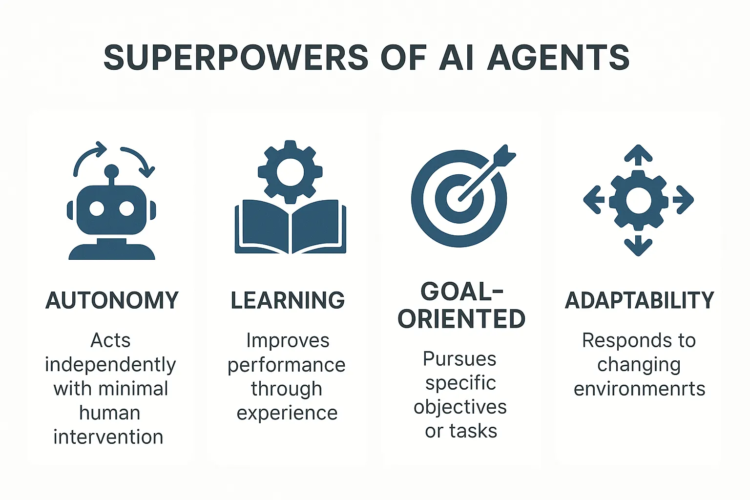 Super powers of AI agents