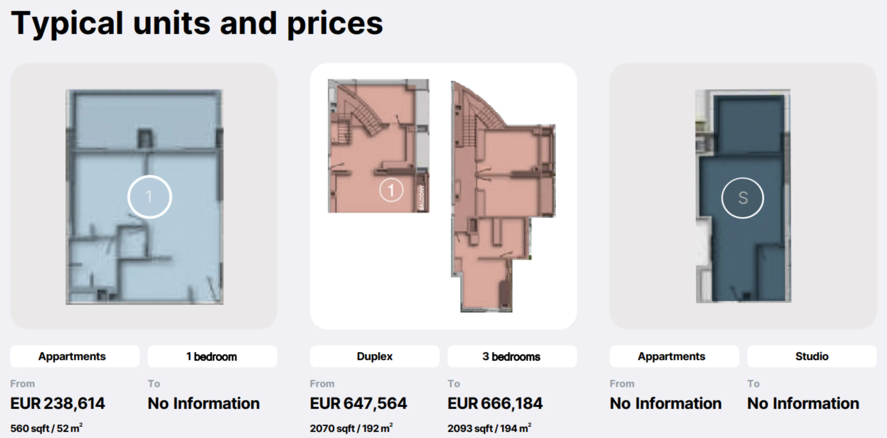 investment real estate in Dubai