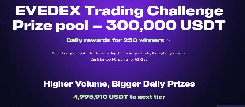 futures trading menjacnica 2026 no kyc - evedex