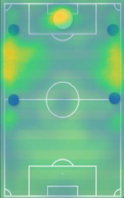 Diego_Valencia_Heat_Map