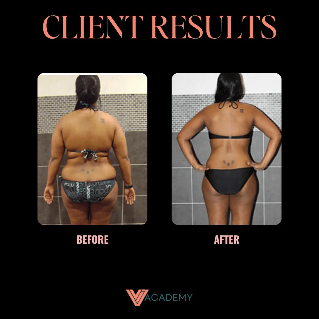 Before and After Client Results