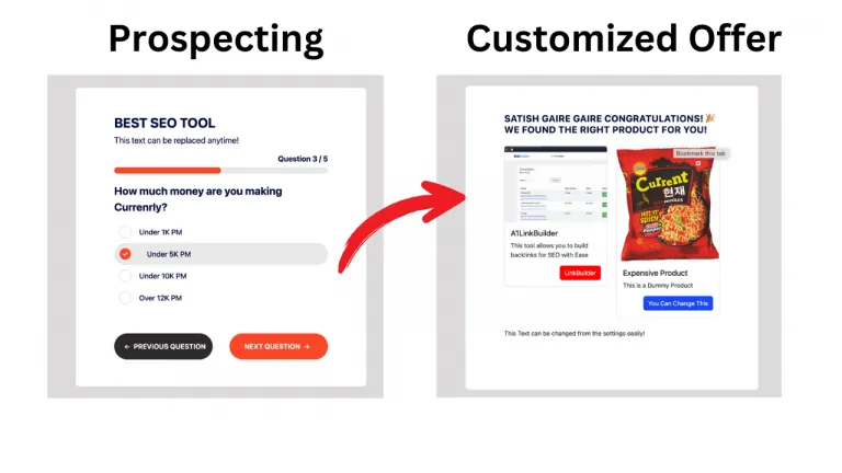 Customize offers to the visitor