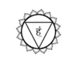 Keel chakra - Chakra Breathwork Serie
