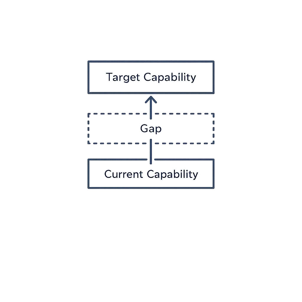 bridging the gap image