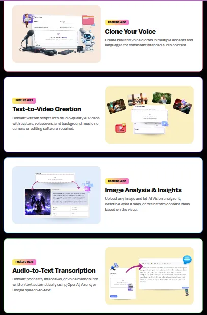 ContentRyte Review OTO Demo Bonuses Upsells OTOs Pricing Walkthrough-18-PROFESSIONAL MEDIA WITHOUT THE COST