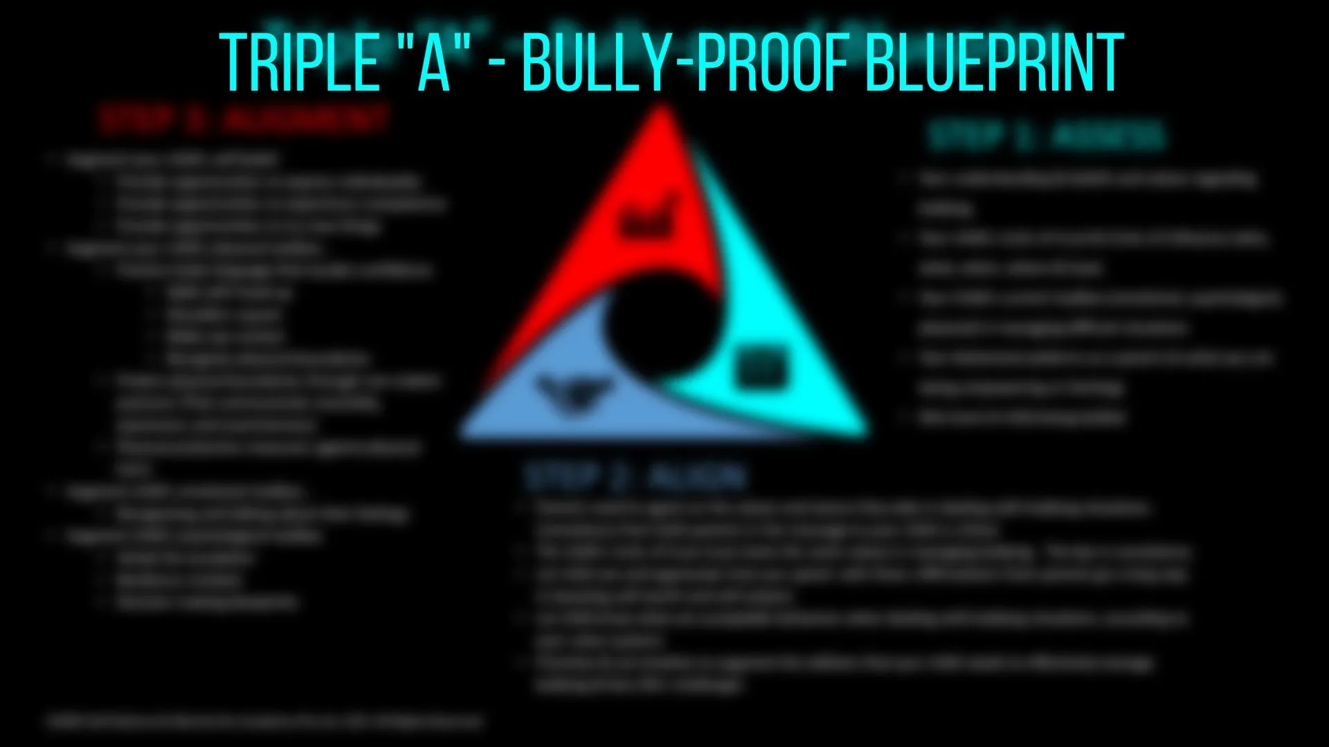 Bullyproof Checklist