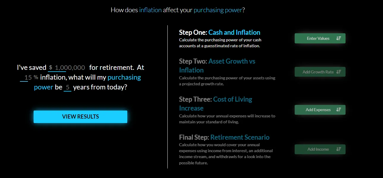 Inflation And Retirement Calculator