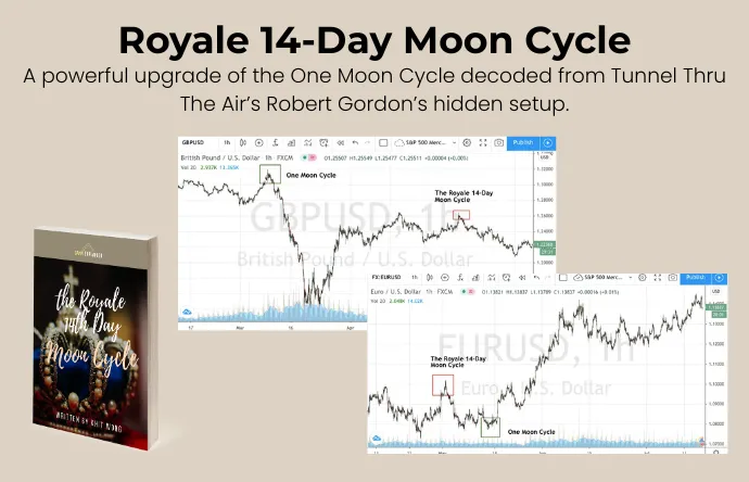 Royale 14 Day Moon Cycle Double Top and Bottom Comparison