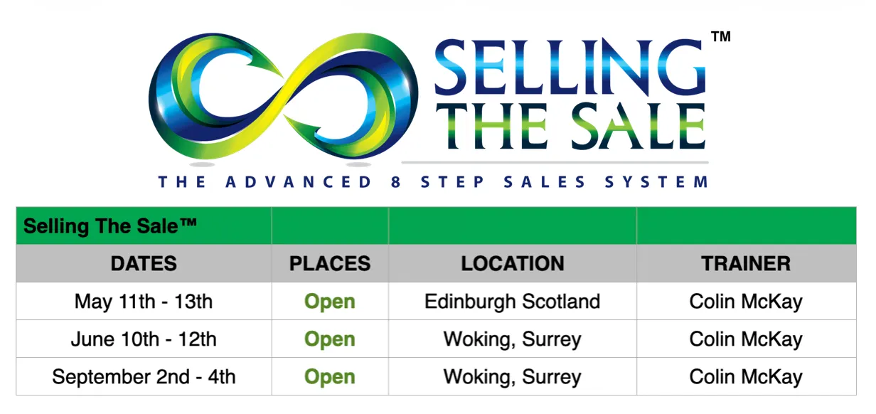 Sales Training 2026 Dates