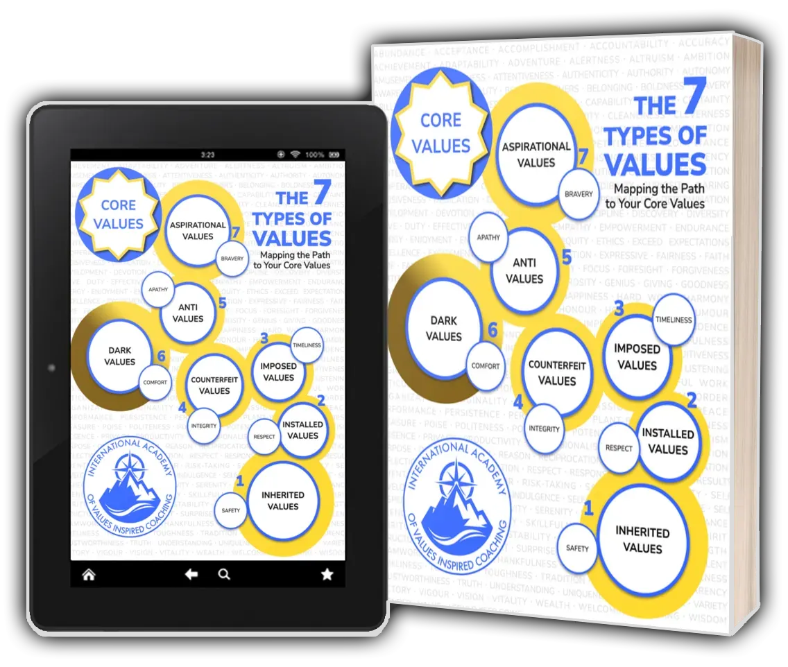 7 Types of Values Book Cover Mock Up