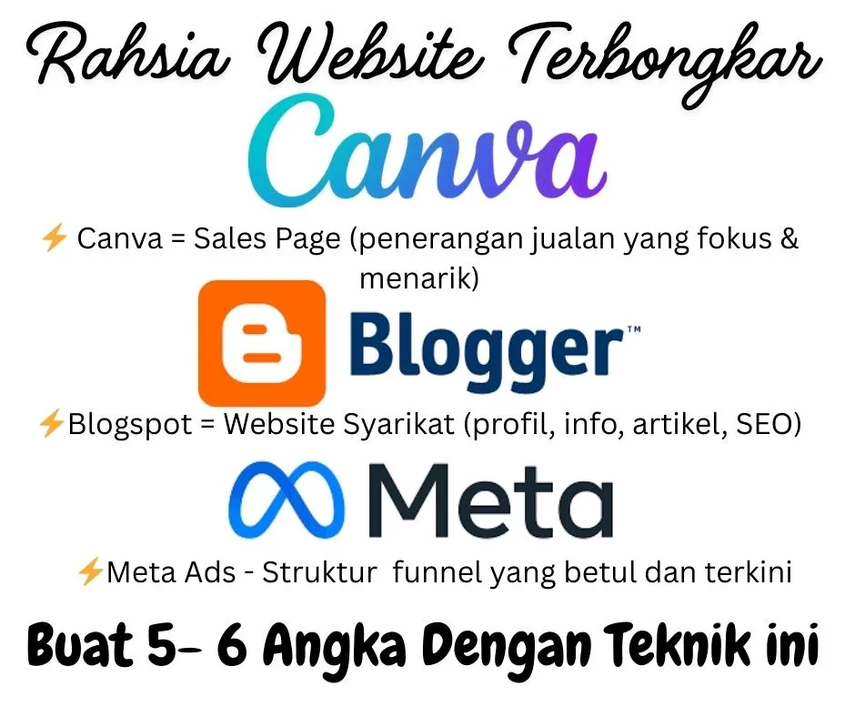 BINA WEBSITE CANVA