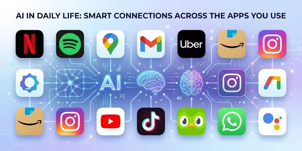 A collage of app icons like Netflix, Google Maps, and Gmail, representing common examples of artificial intelligence in daily life.