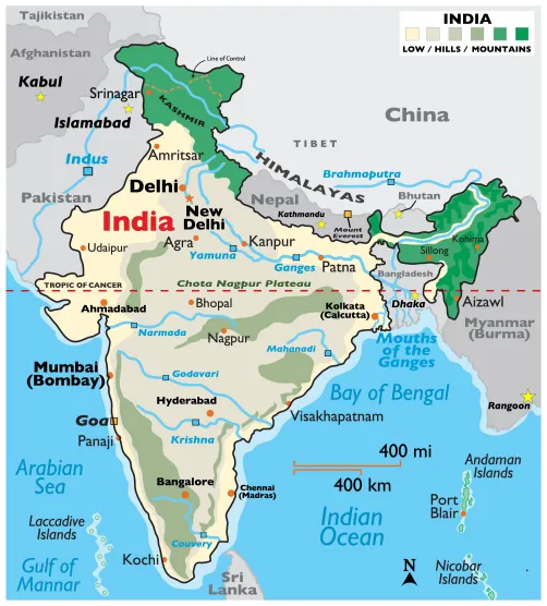 India map