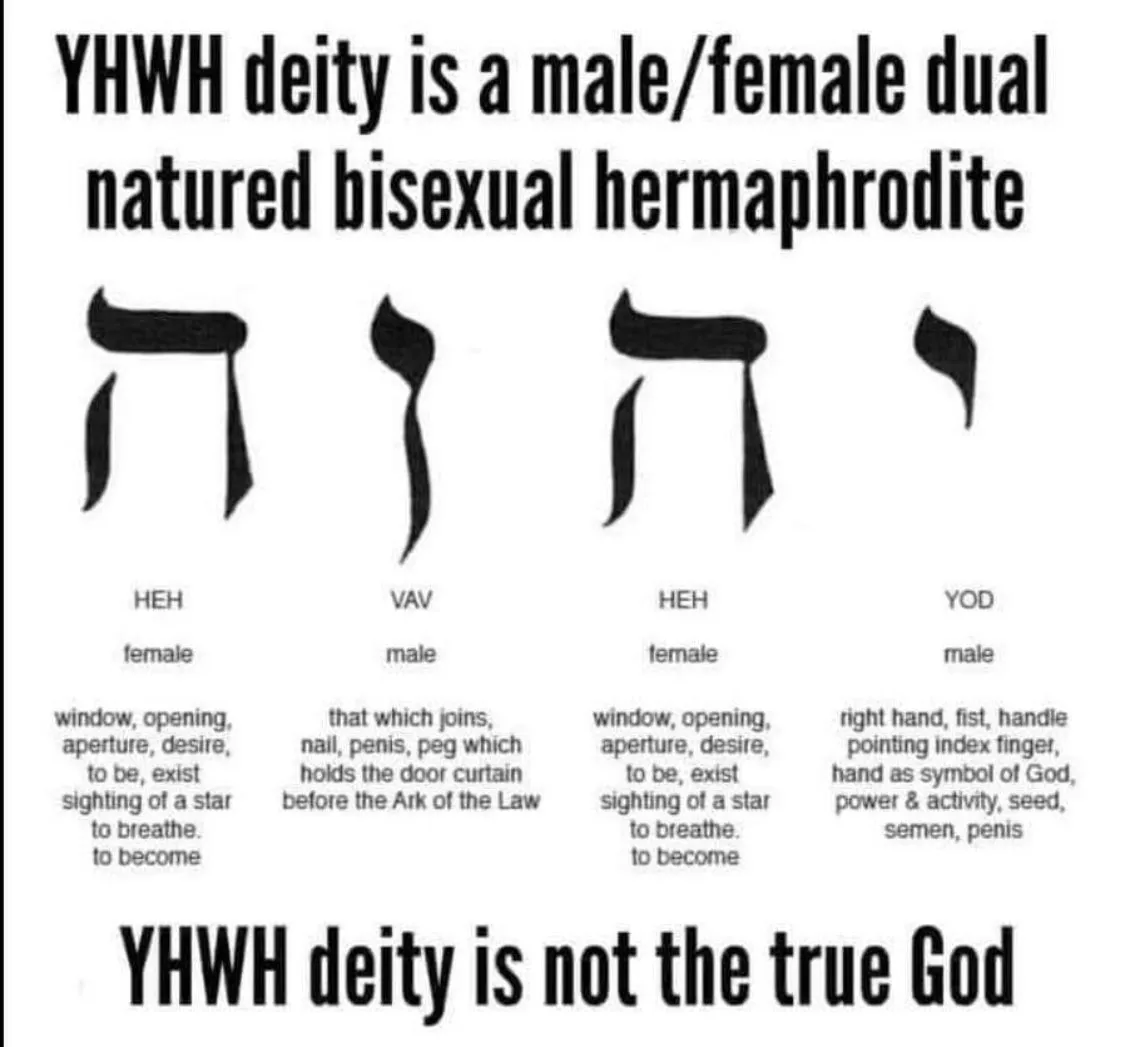 YHWH Yahweh