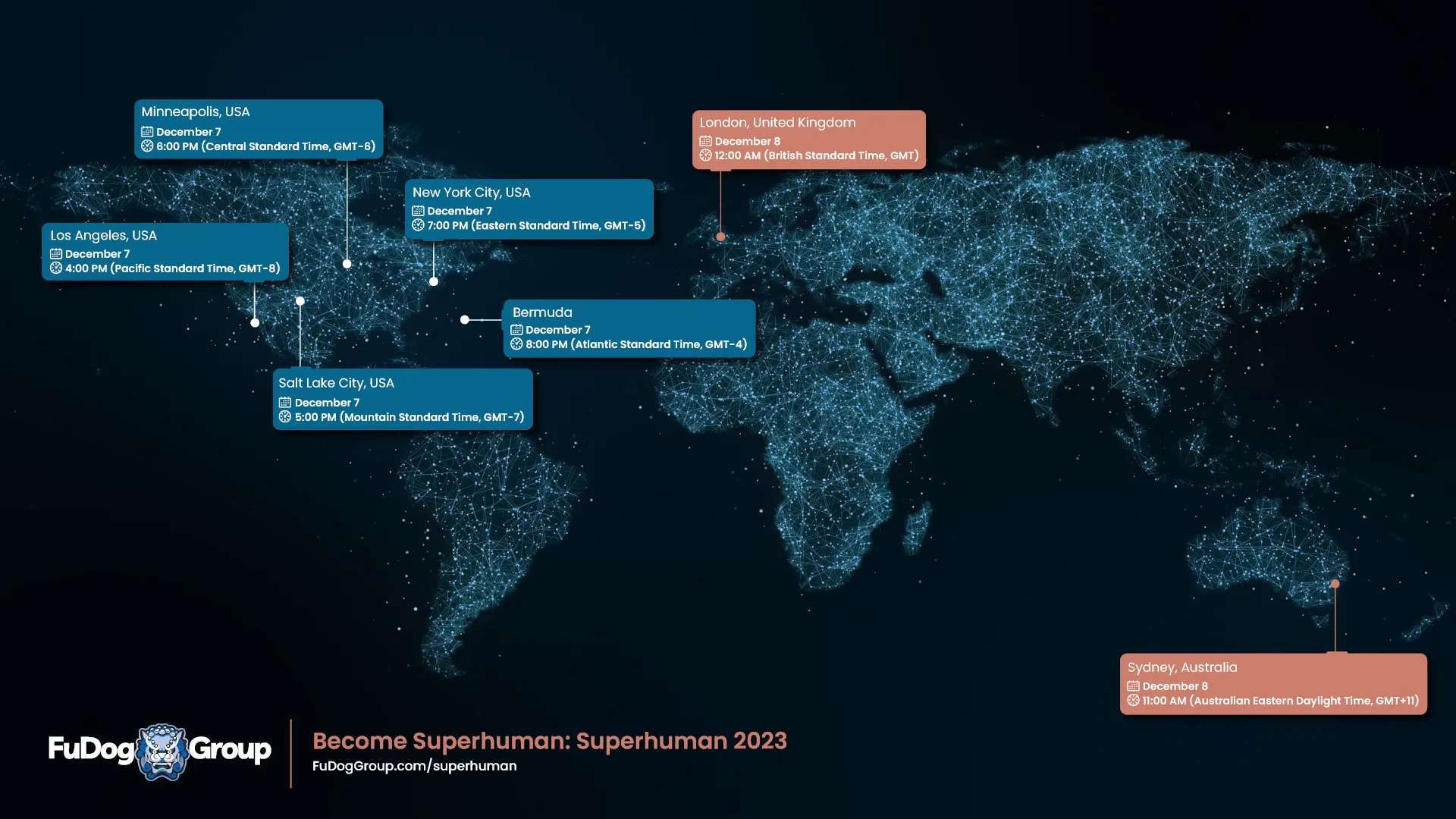Time Map for Superhuman 2023