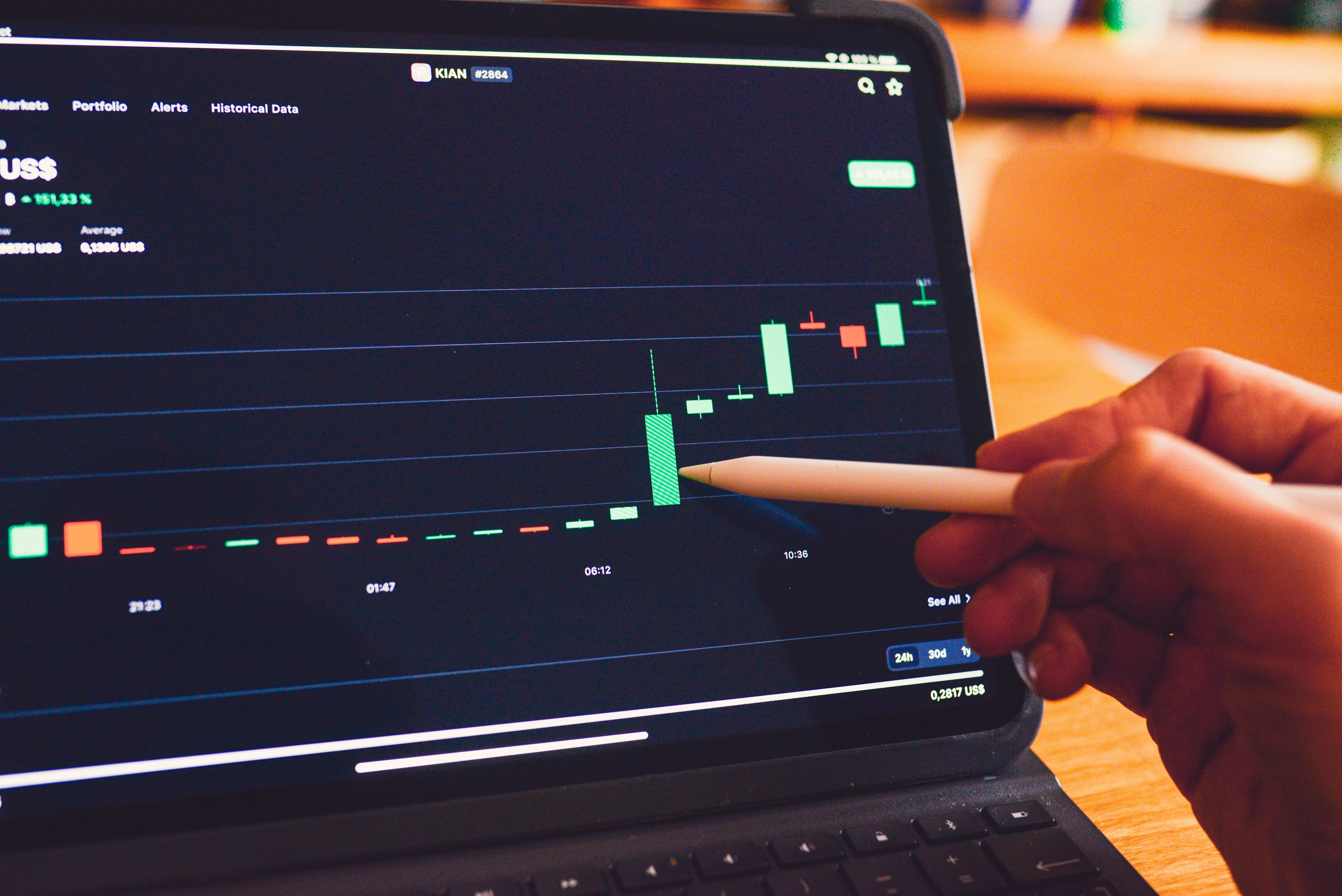 Fto plan de Ahorro Empresarial