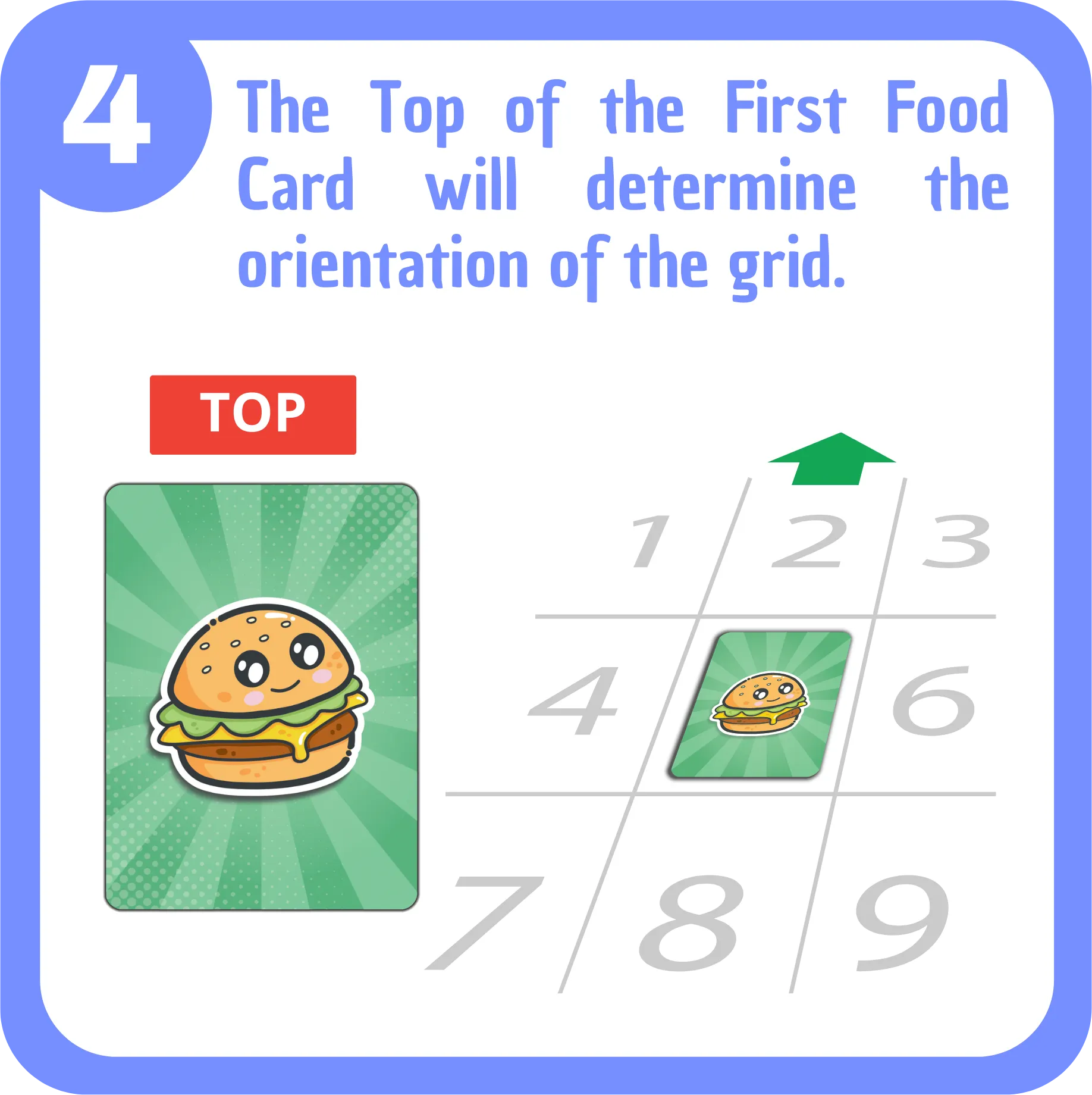 TIC-TAC TWIST - Burger Vs Pizza -Family Card Game