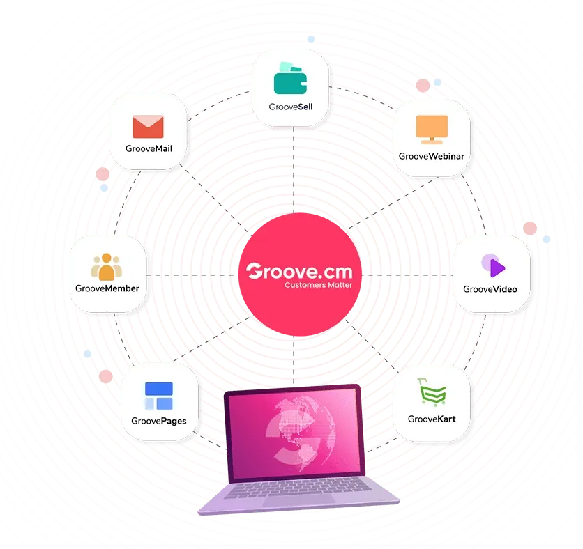 Groove Free Suite