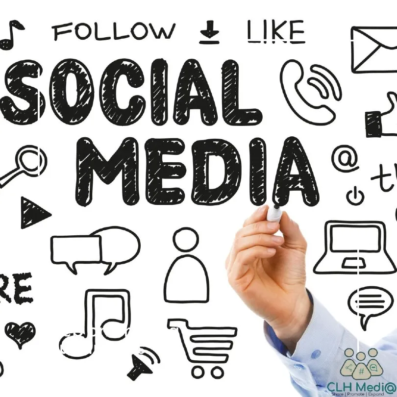 Social Media Marketing Service