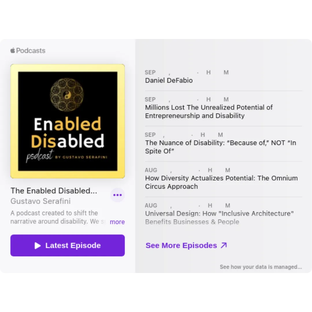 Enabled Disabled Podcast