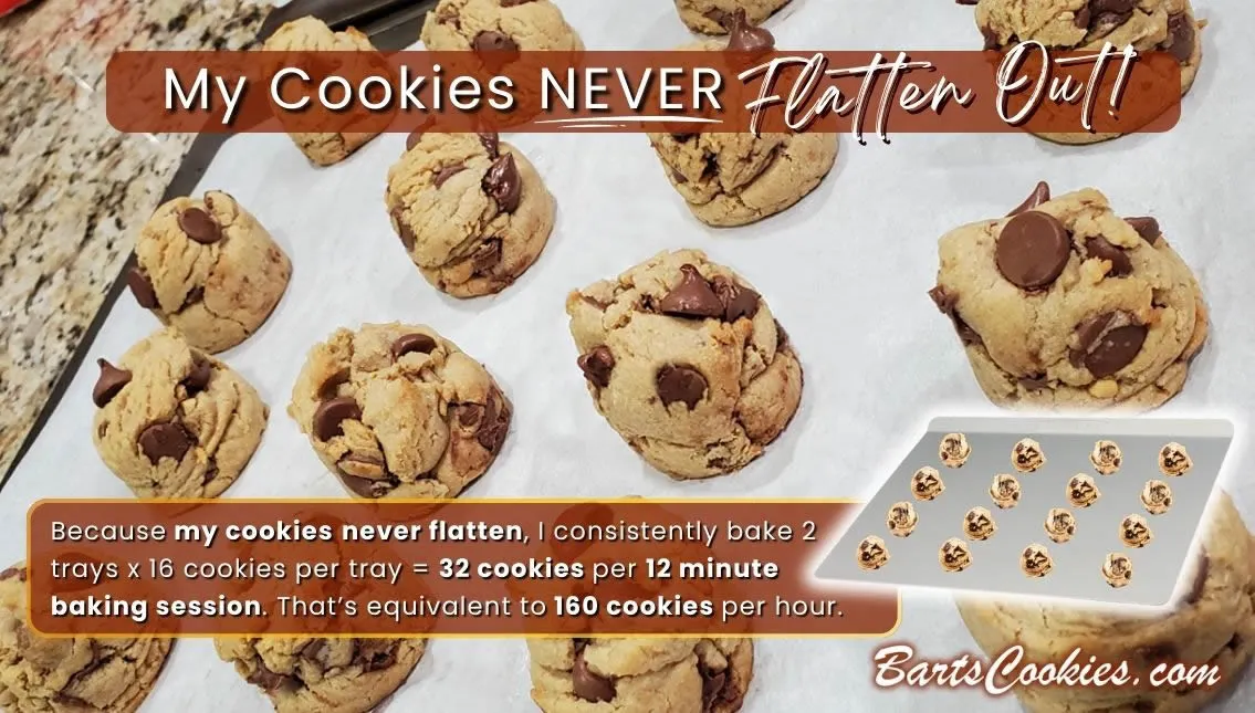 Bart Smith's Chocolate Chip Cookies Never Spread or Flatten Out When Baking