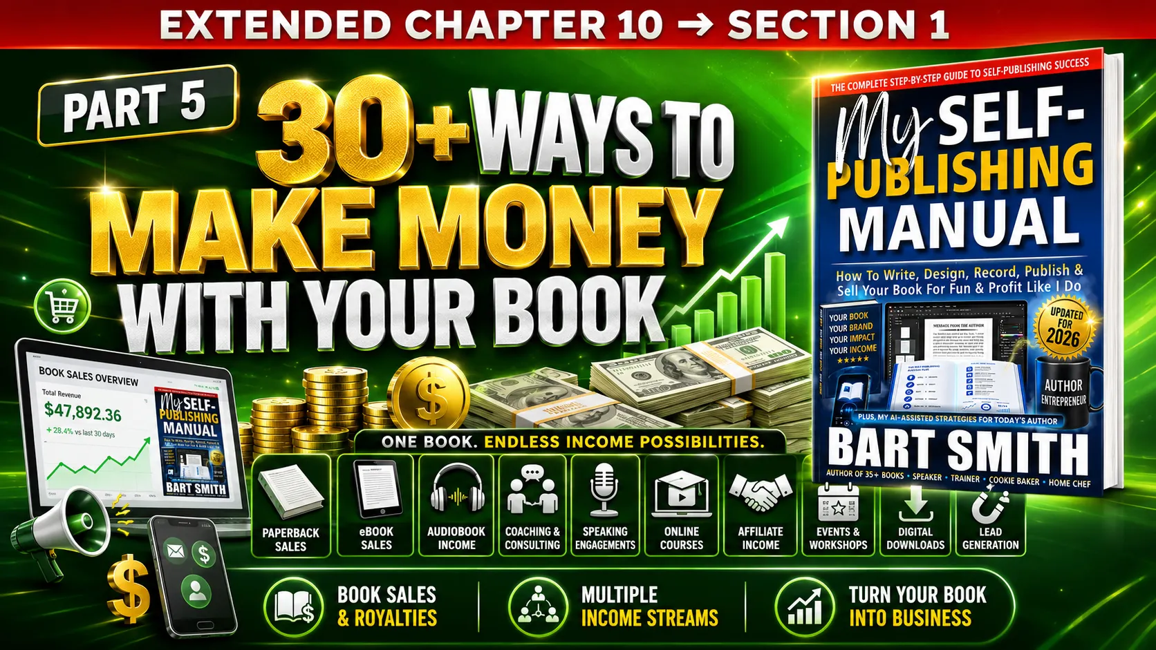 PART 5 → 30+ Ways To Make Money With Your Book