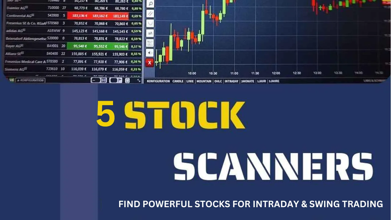 Stock Selection web app scanner for intraday trading smart trading academy