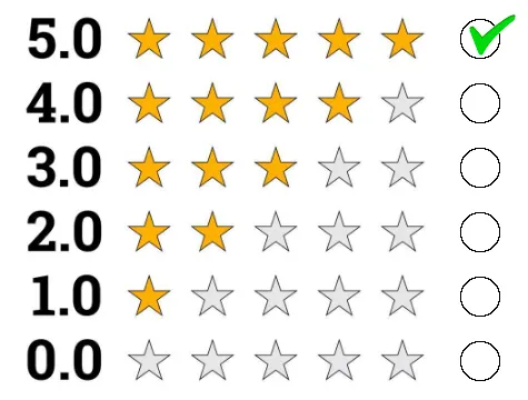 5Star Checklist