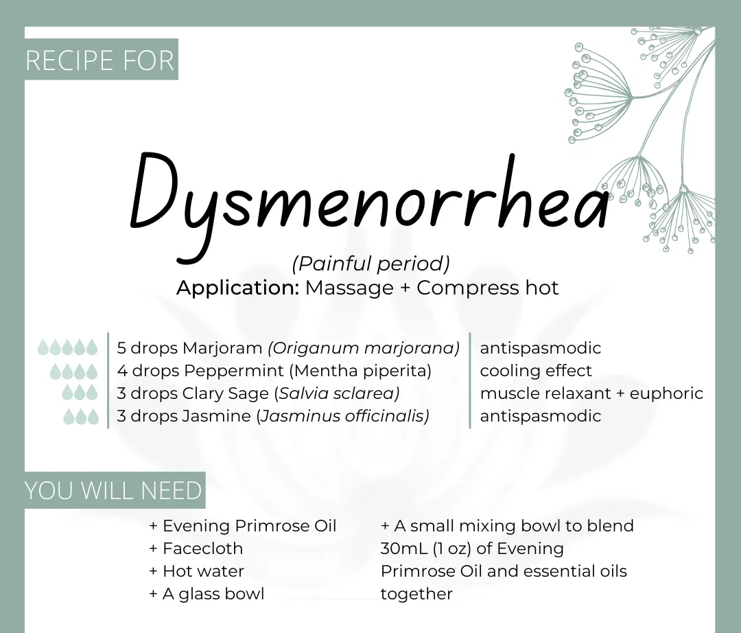 Dysmenorrhea recipe