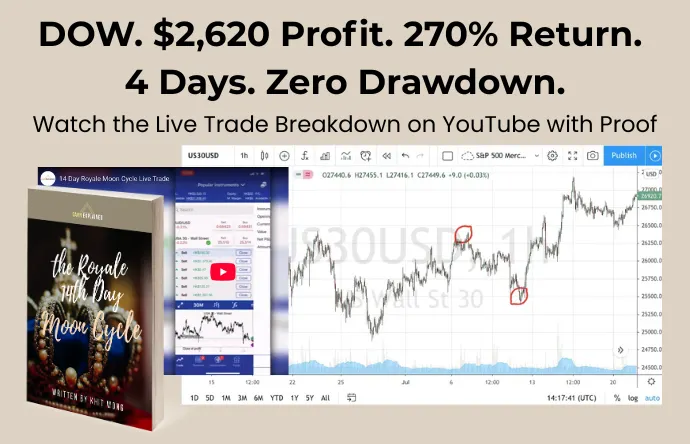 Robert Gordon TTTA Cotton Trade Royale 14 Day Moon Cycle Trading