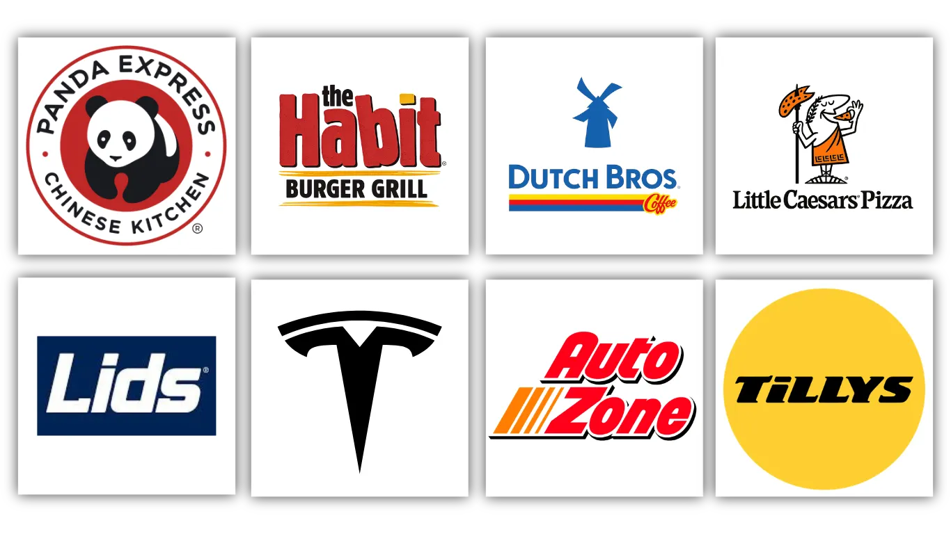 MFM Partners